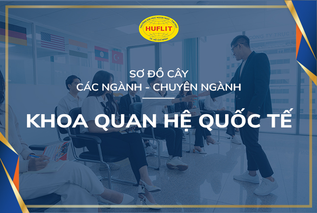 Sơ đồ cây các ngành, chuyên ngành Khoa Quan hệ Quốc tế