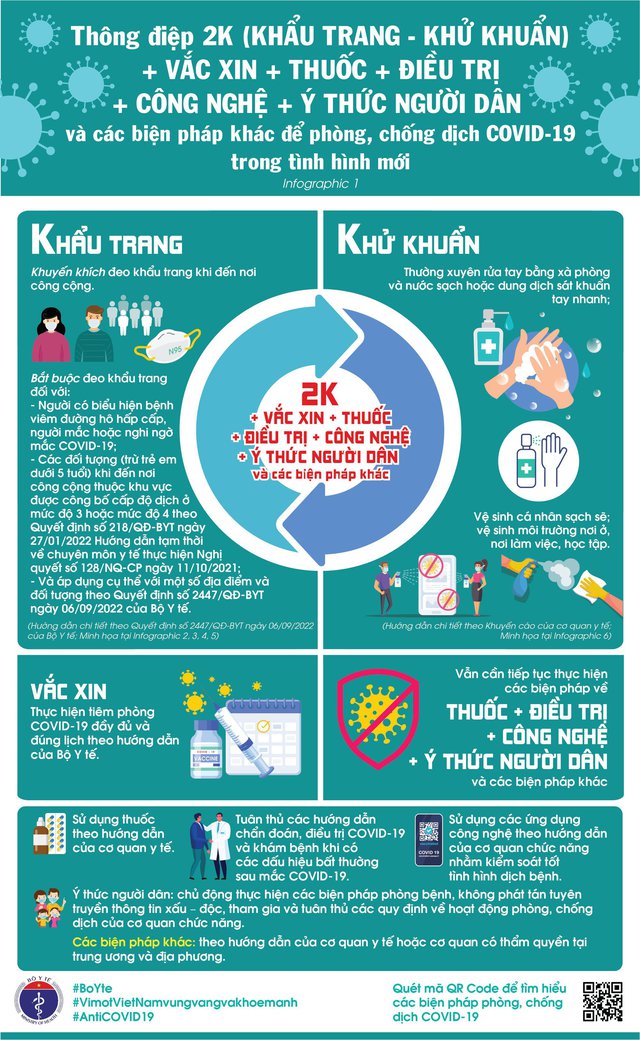 hình 1