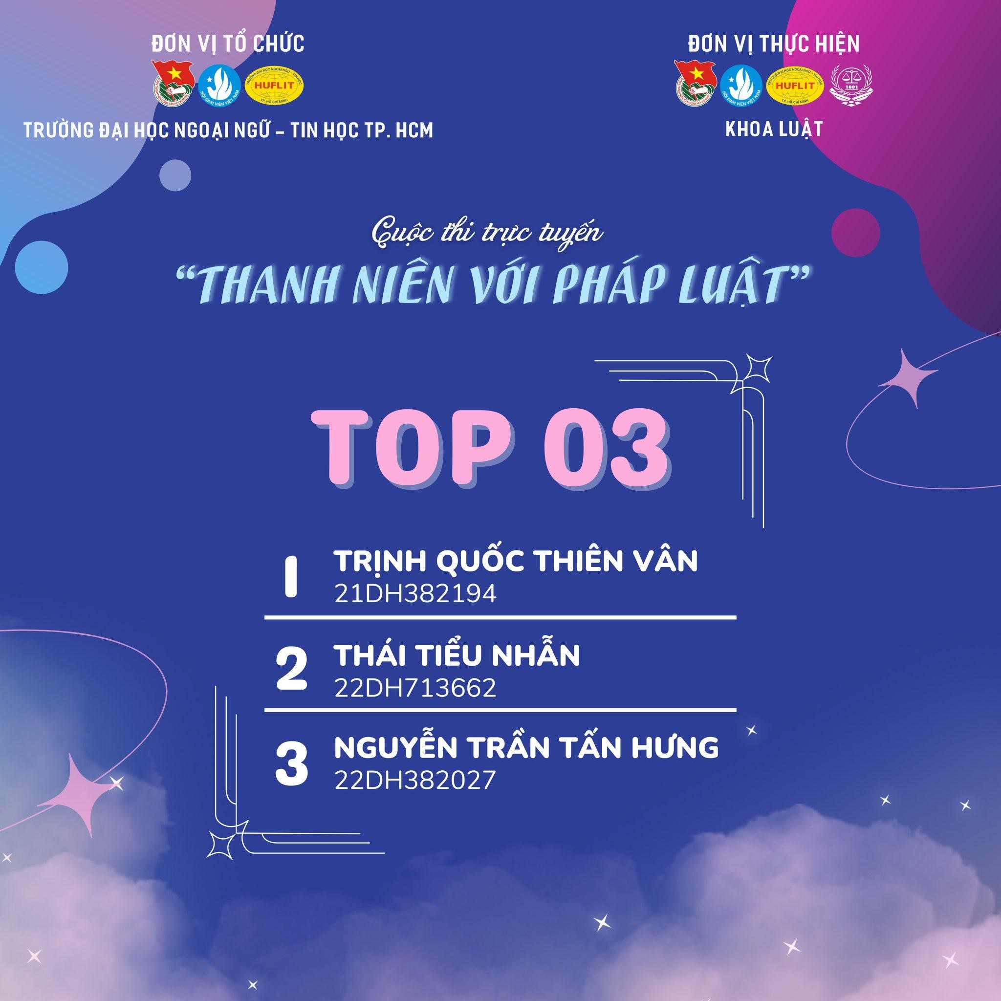 Tháng Thanh niên HUFLIT 2024