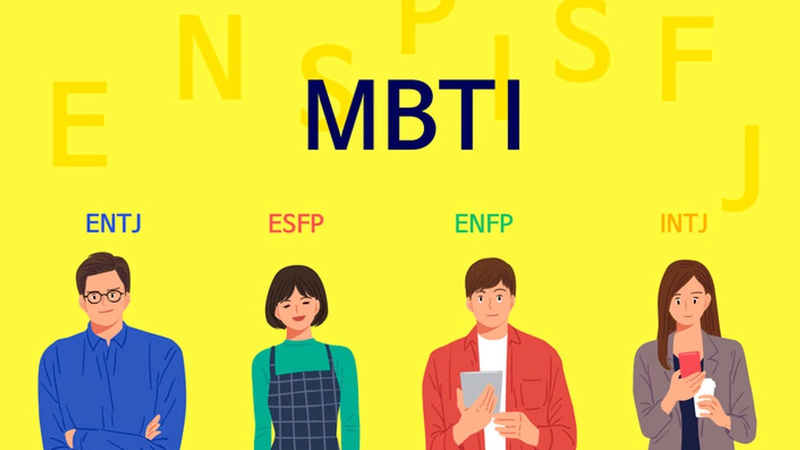 Bài trắc nghiệm MBTI